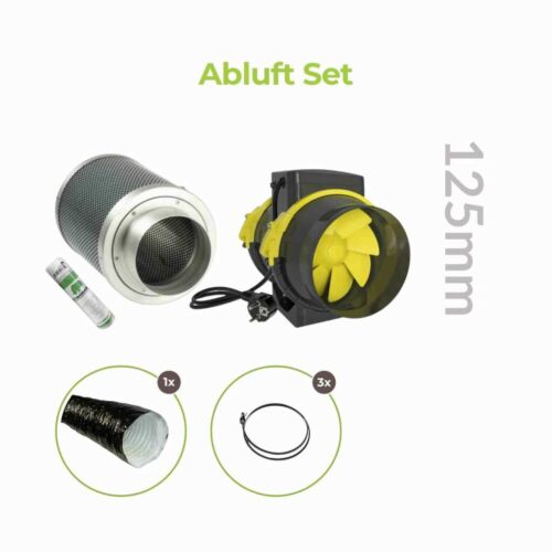 Growbox Abluft Set 125mm | 2-stufig | 220 und 280 m³/h