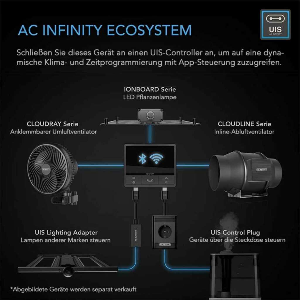 AC Infinity Advance Grow Zelt-System 60x60x180 | 1 Pflanzen-Set – Bild 4