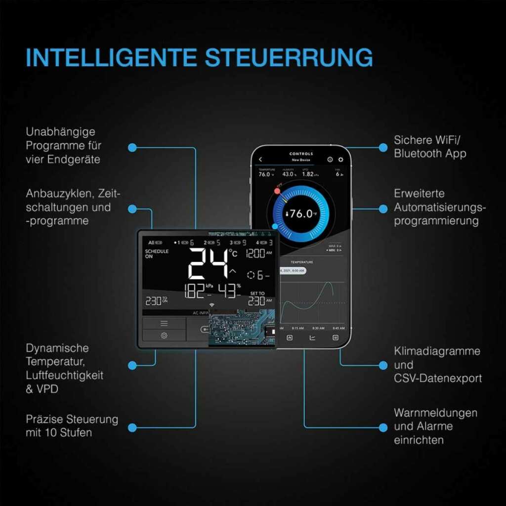 AC Infinity Advance Grow Zelt-System 60x60x180 | 1 Pflanzen-Set – Bild 7