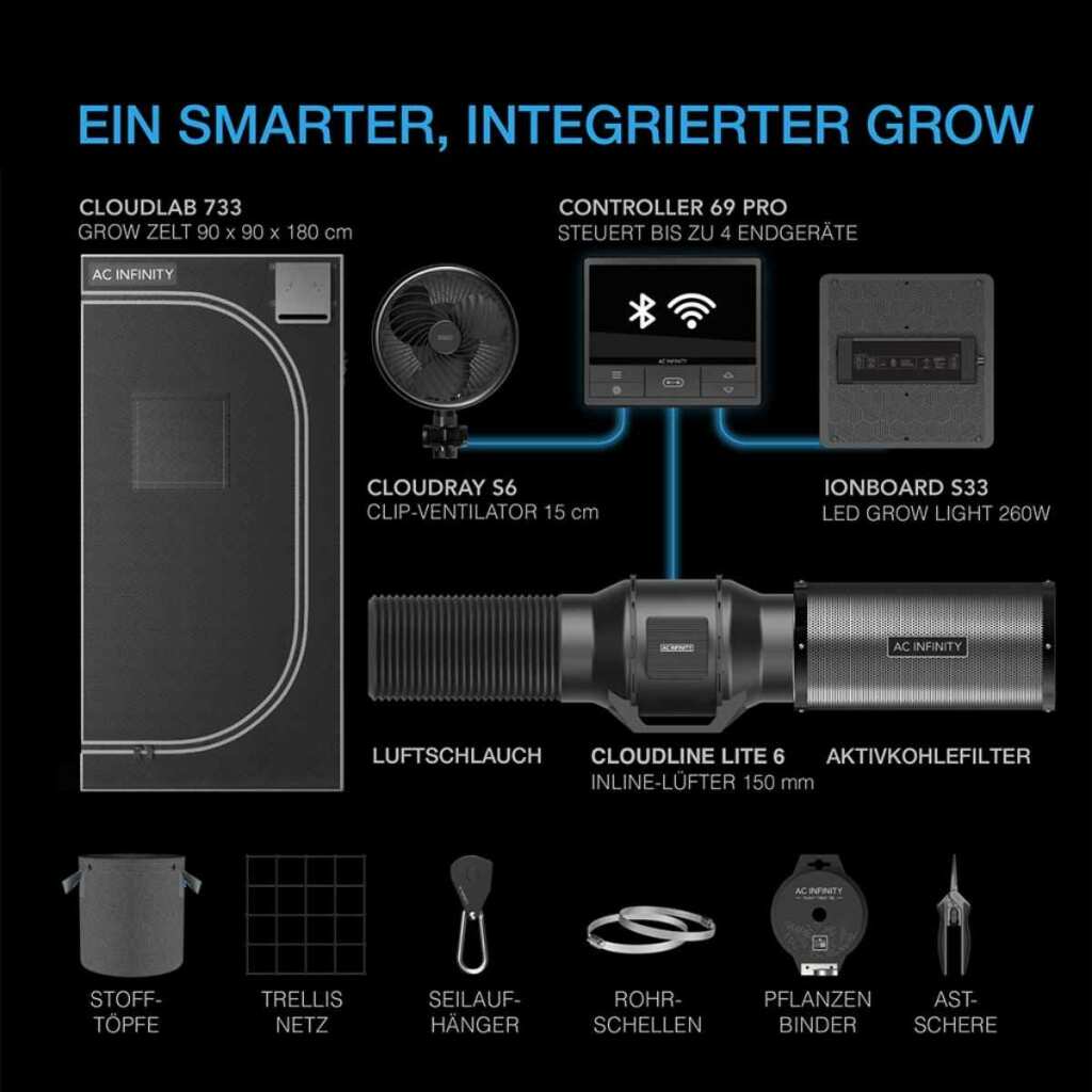 AC Infinity Advance Grow Zelt-System 90x90x180 | 3 Pflanzen-Set – Bild 2