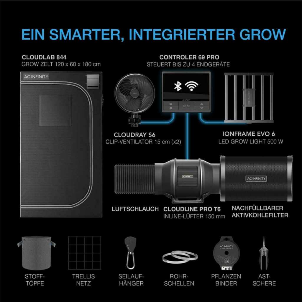 AC Infinity Advance Grow Zelt-System PRO 120x120x200 | 3 Pflanzen-Set L – Bild 2