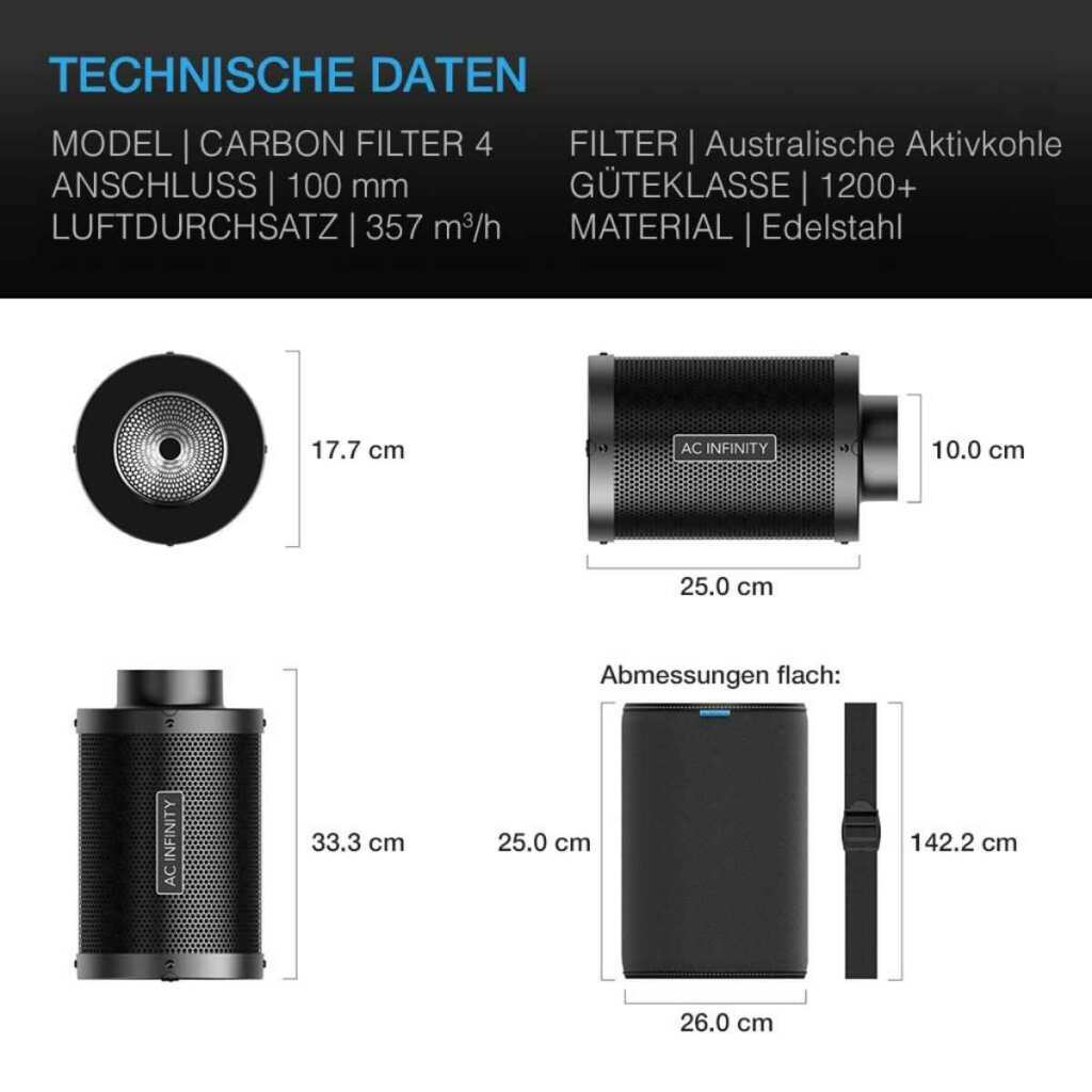 AC Infinity Aktivkohlefilter mit australischer Aktivkohle | Ø 100 mm | 357 m³/h – Bild 2