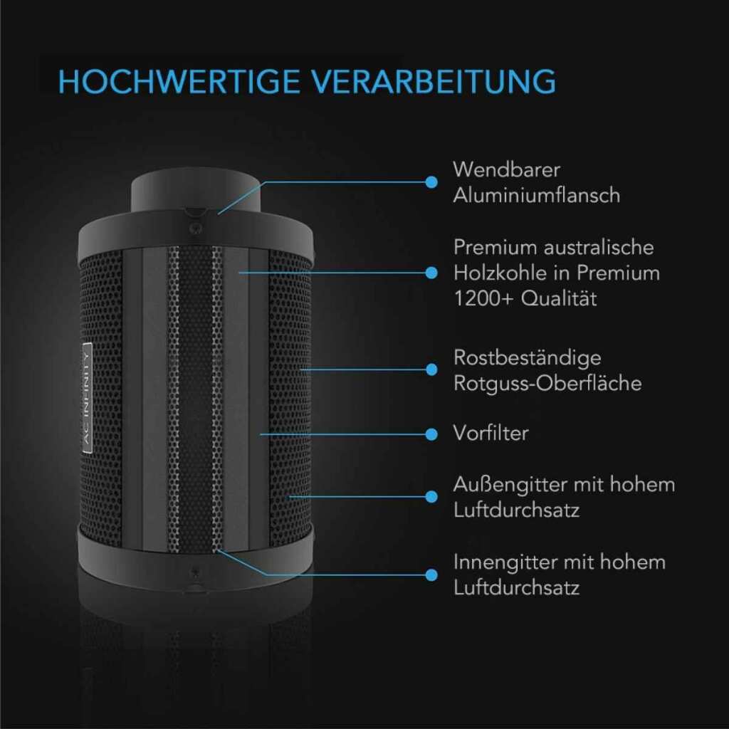 AC Infinity Aktivkohlefilter mit australischer Aktivkohle | Ø 100 mm | 357 m³/h – Bild 3