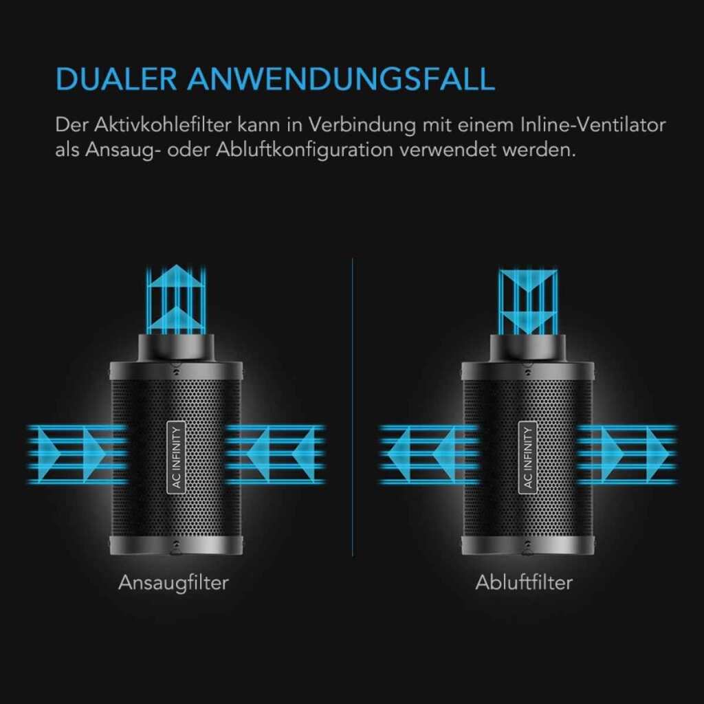 AC Infinity Aktivkohlefilter mit australischer Aktivkohle | Ø 100 mm | 357 m³/h – Bild 4