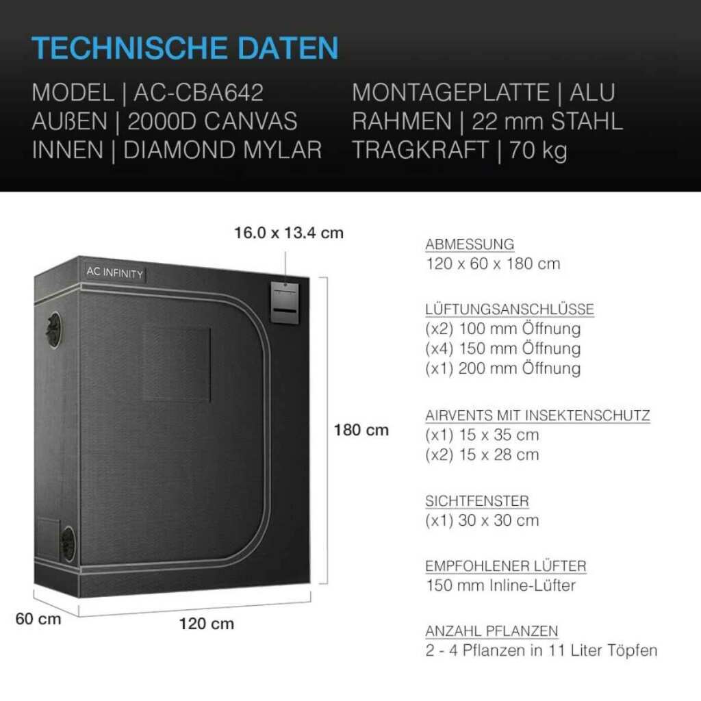 AC Infinity CLOUDLAB 642 | Advance Grow Zelt 120x60x180 cm – Bild 2