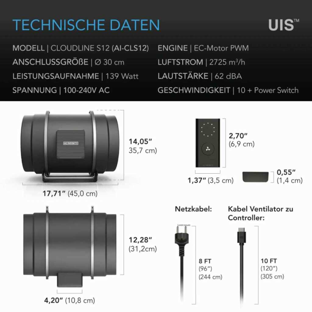 AC Infinity CLOUDLINE Pro S12 | Ø 300 mm | 2724 m³/h – Bild 2