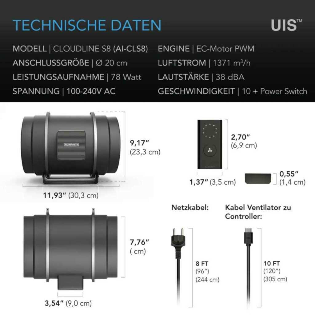 AC Infinity CLOUDLINE Pro S8 | Ø 200 mm | 1371 m³/h – Bild 4