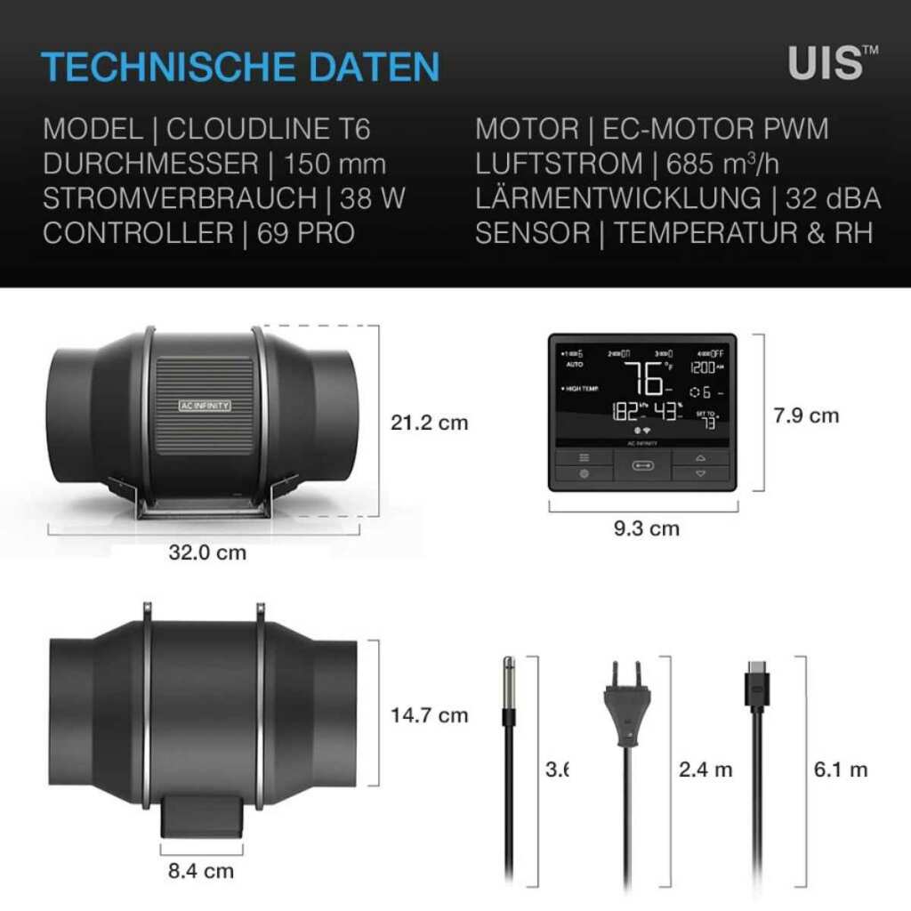 AC Infinity CLOUDLINE T6 | Ø 150 mm | 683 m³/h – Bild 2