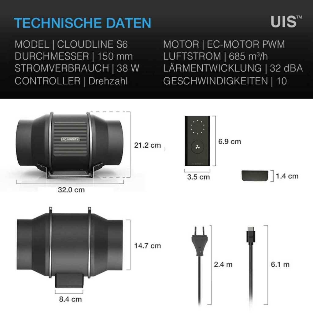 AC Infinity CLOUDLINE S6 | Ø 150 mm | 683 m³/h – Bild 2