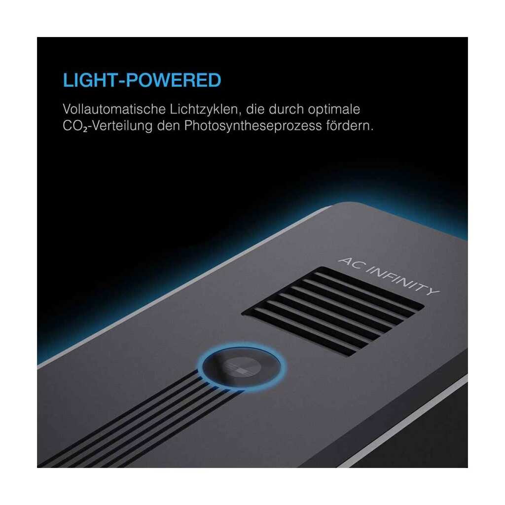 AC Infinity CO2 + Licht Sensor für Controller AI+ – Bild 3