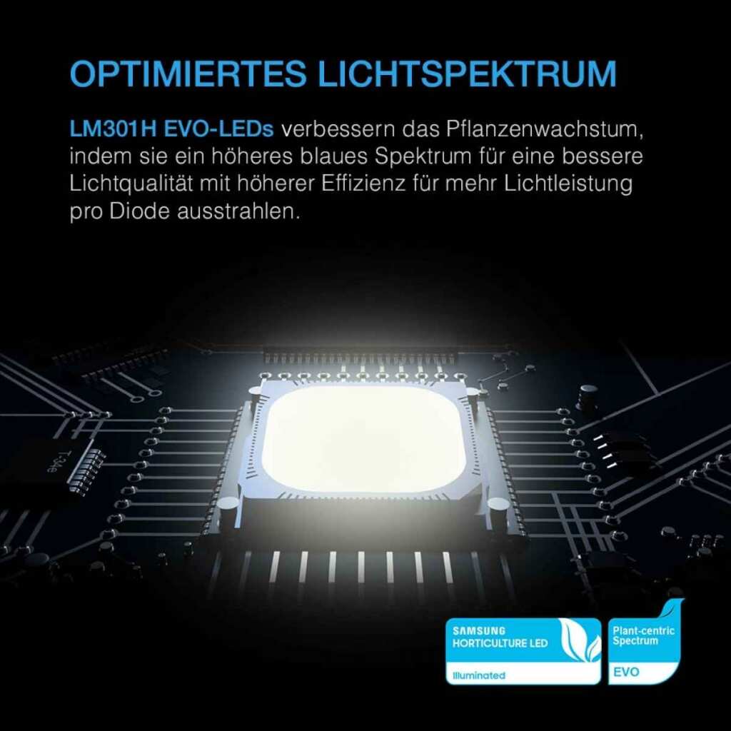 AC Infinity IONFRAME EVO4 | Samsung LM301H EVO LED Grow Light | 300W | bis 100 x 100 cm – Bild 5