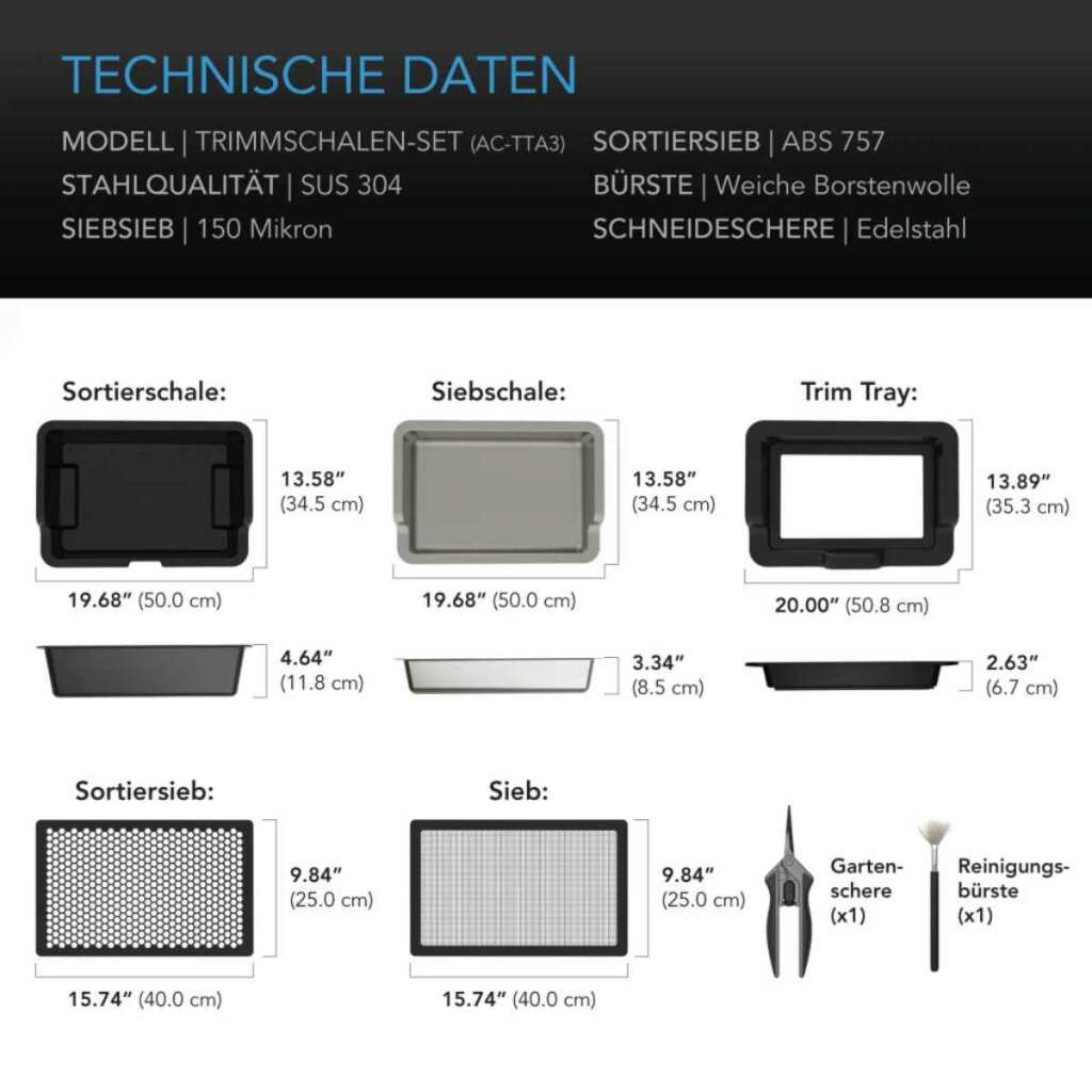 AC Infinity Trim-Tablett-System – Bild 4