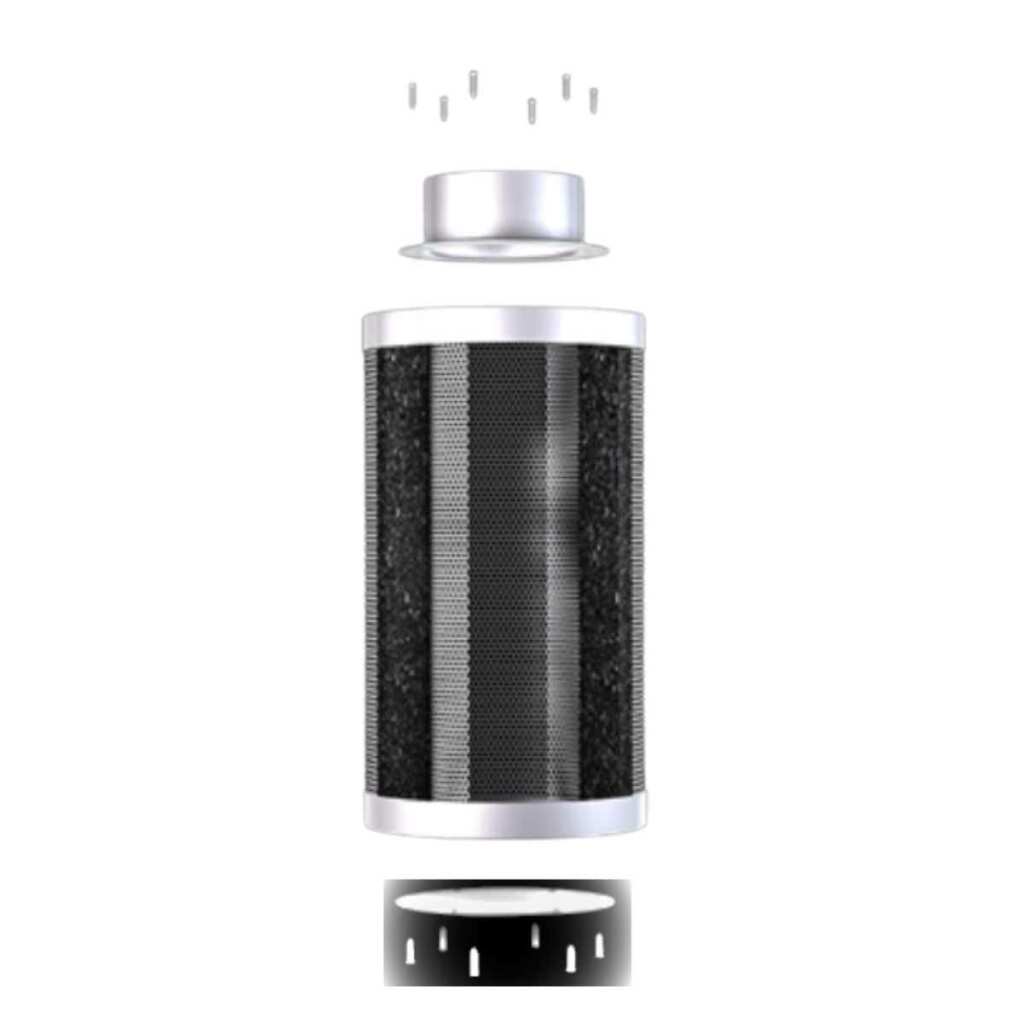 Aktivkohlefilter 150mm x 600mm | Rhino Hobby 700 | 150mm Flansch | 600 - 800m³/h – Bild 2