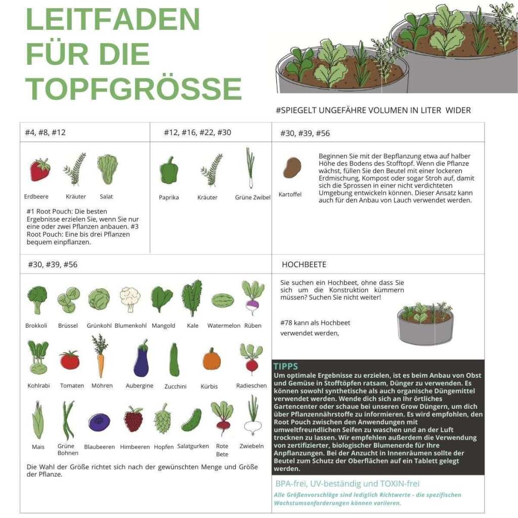 Anzucht Töpfe | 1 Liter | Ø10x13cm | Root Pouch – Bild 3