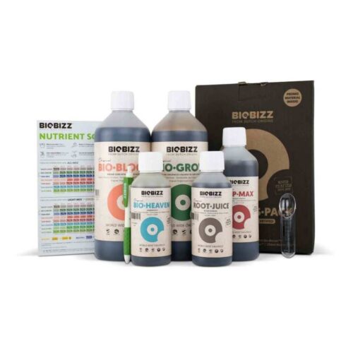 BioBizz | Starter Pack