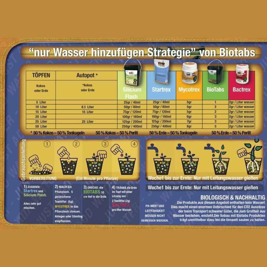 BioTabs | Bactrex | 50g – Bild 5
