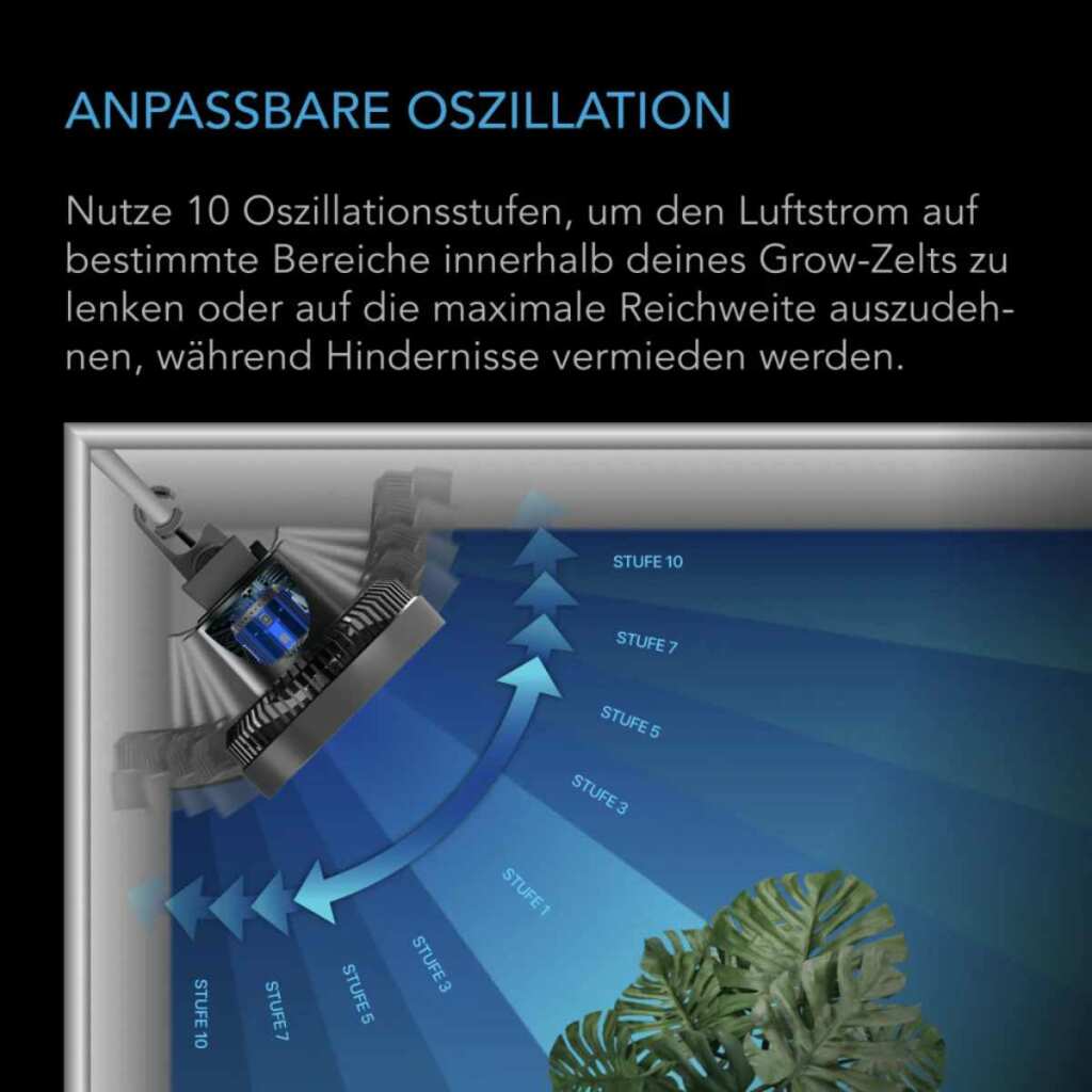 AC Infinity CLOUDRAY S9 | EC-Motor | automatische Oszillation – Bild 4