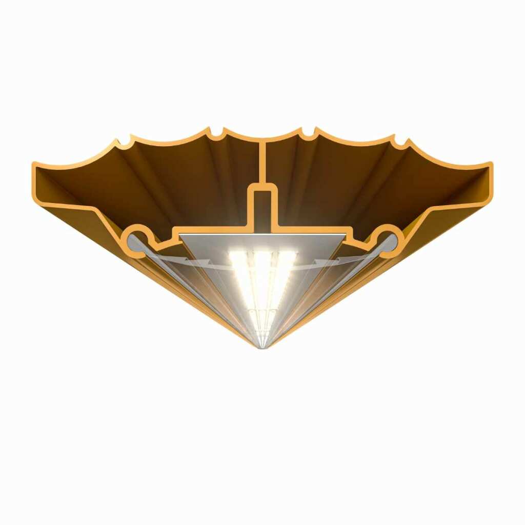 Dimlux Xplore 730 Watt 3.0 | LED Grow Lampe | 2197 µmol/s – Bild 8