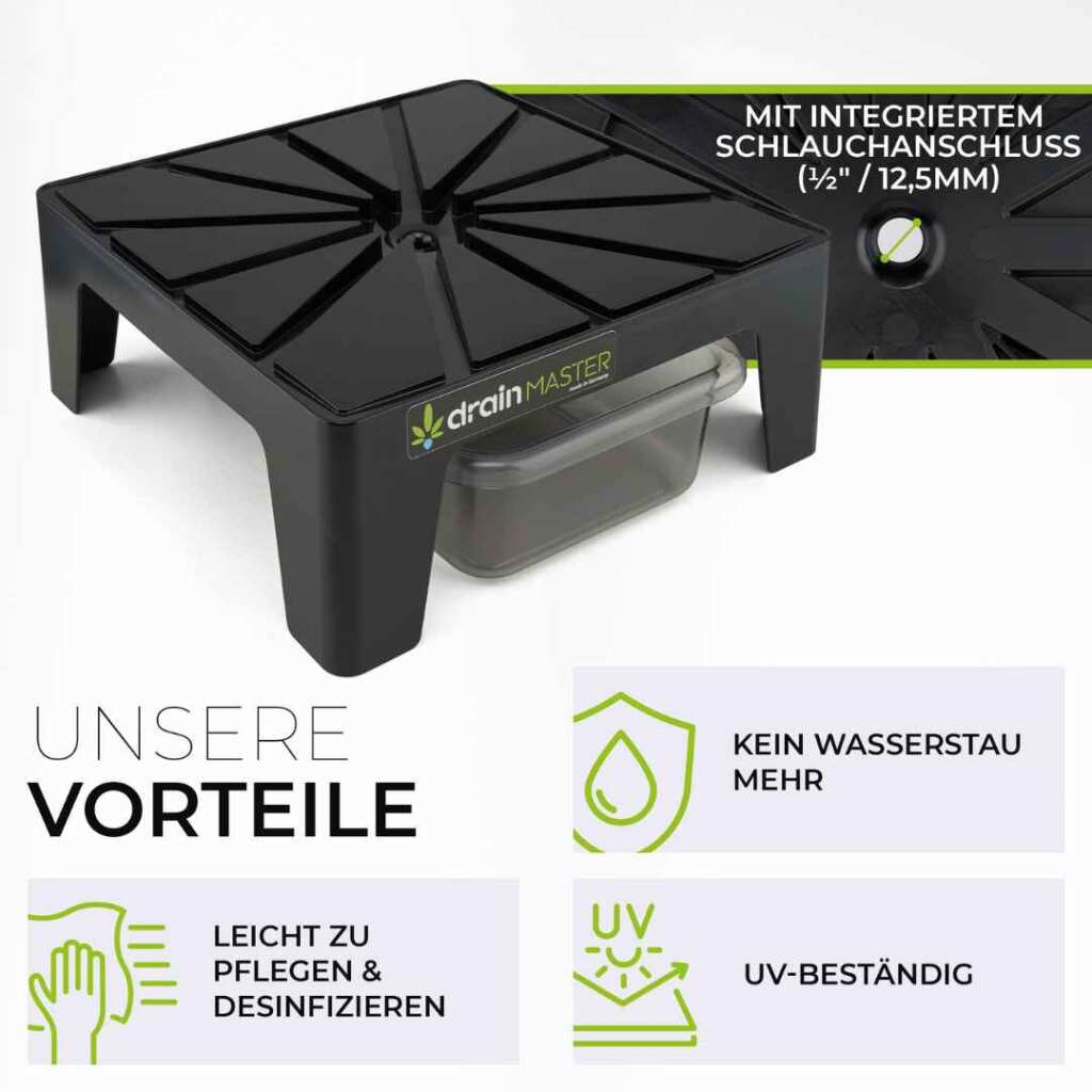 DrainMaster 4er Set | Blumentopf Untersetzer – Bild 6