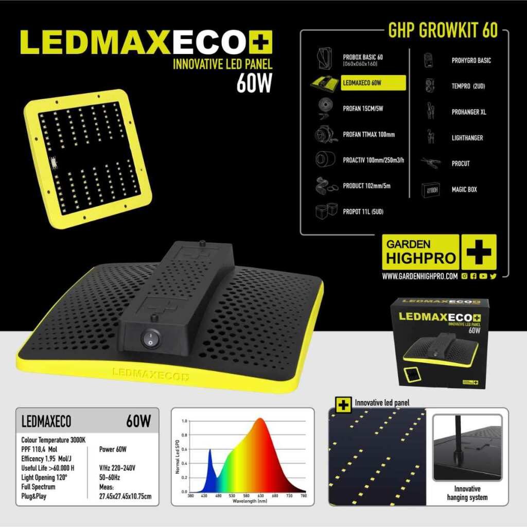 Growbox Set 60 | 60x60x160 cm | LED mit 60 Watt | Garden Highpro – Bild 11
