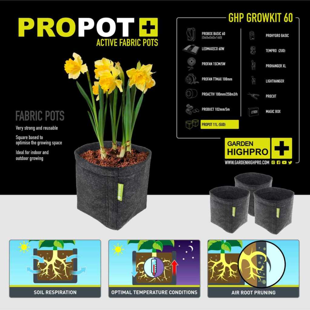 Growbox Set 60 | 60x60x160 cm | LED mit 60 Watt | Garden Highpro – Bild 7