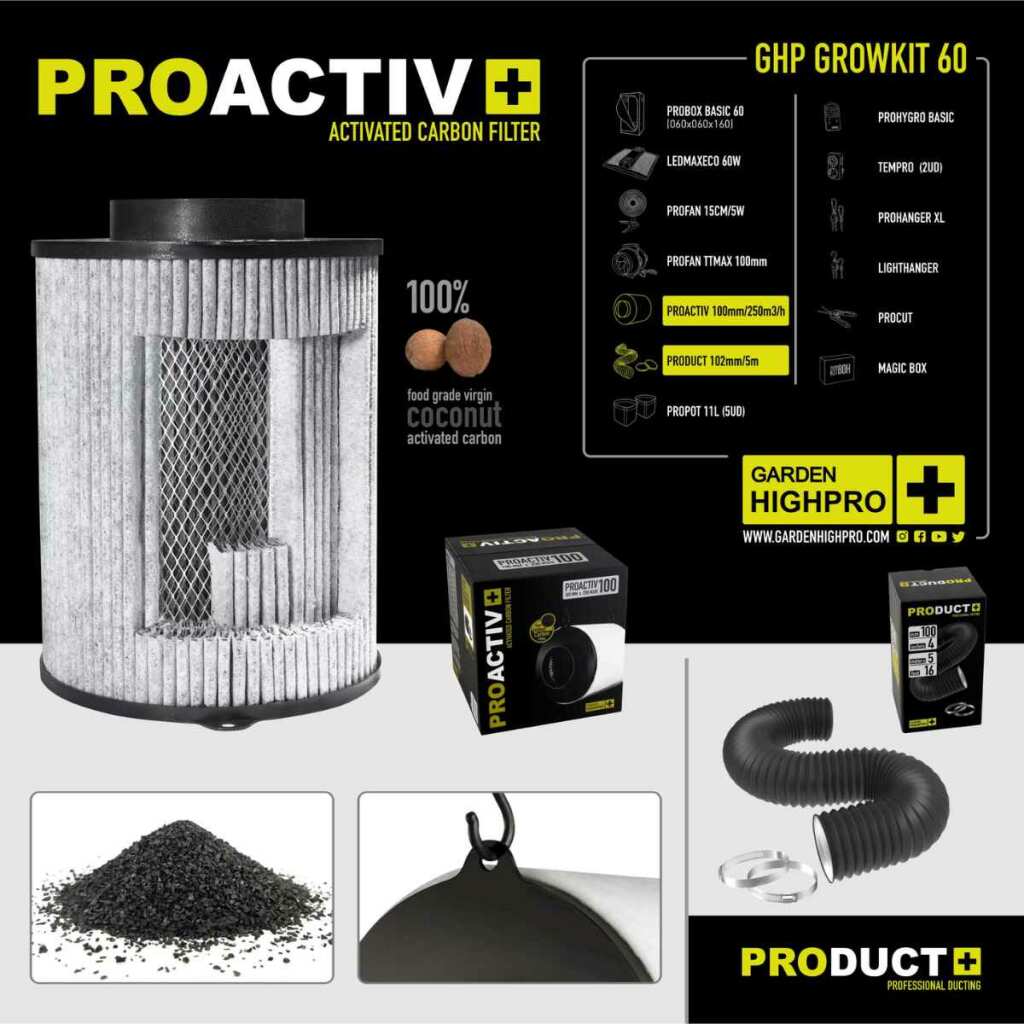 Growbox Set 60 | 60x60x160 cm | LED mit 60 Watt | Garden Highpro – Bild 8