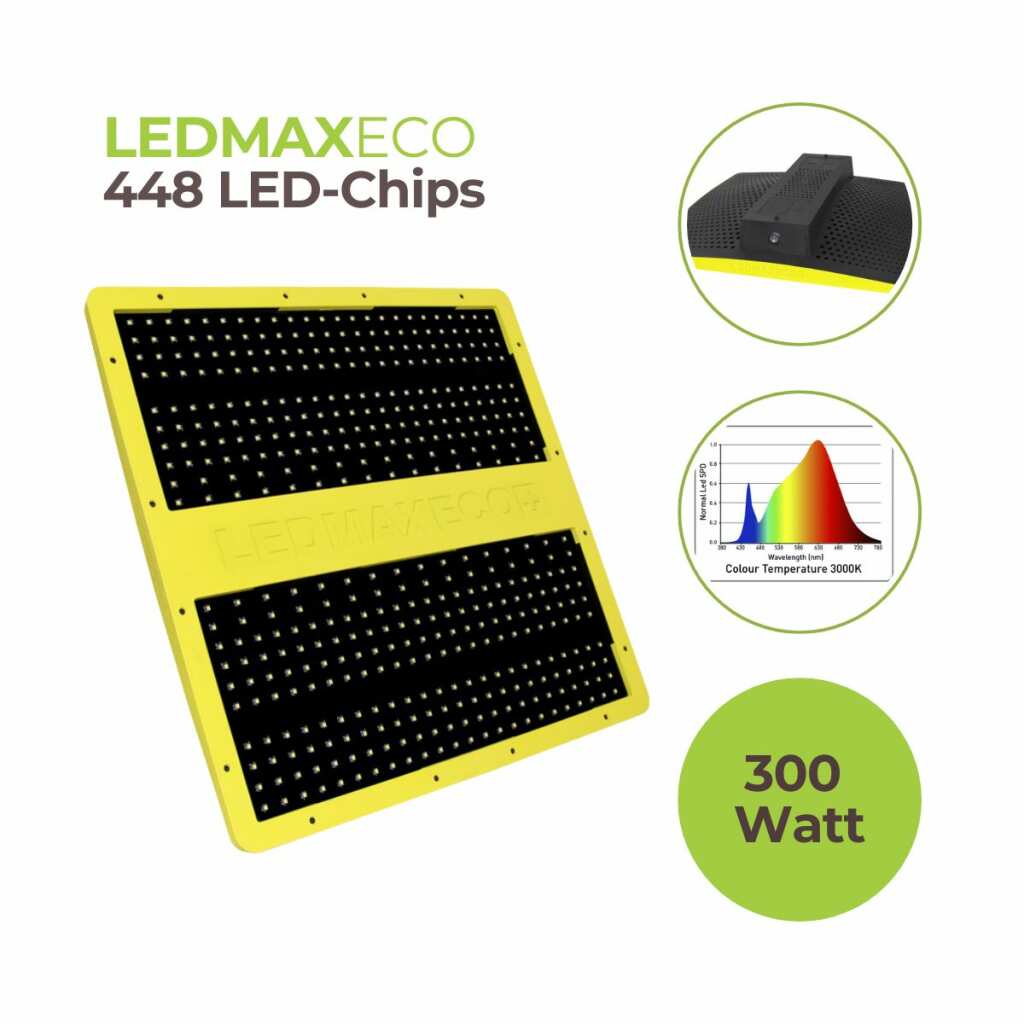 LEDMAXECO 300W | LED Pflanzenlampe | Garden Highpro | 585 µmol/s – Bild 2