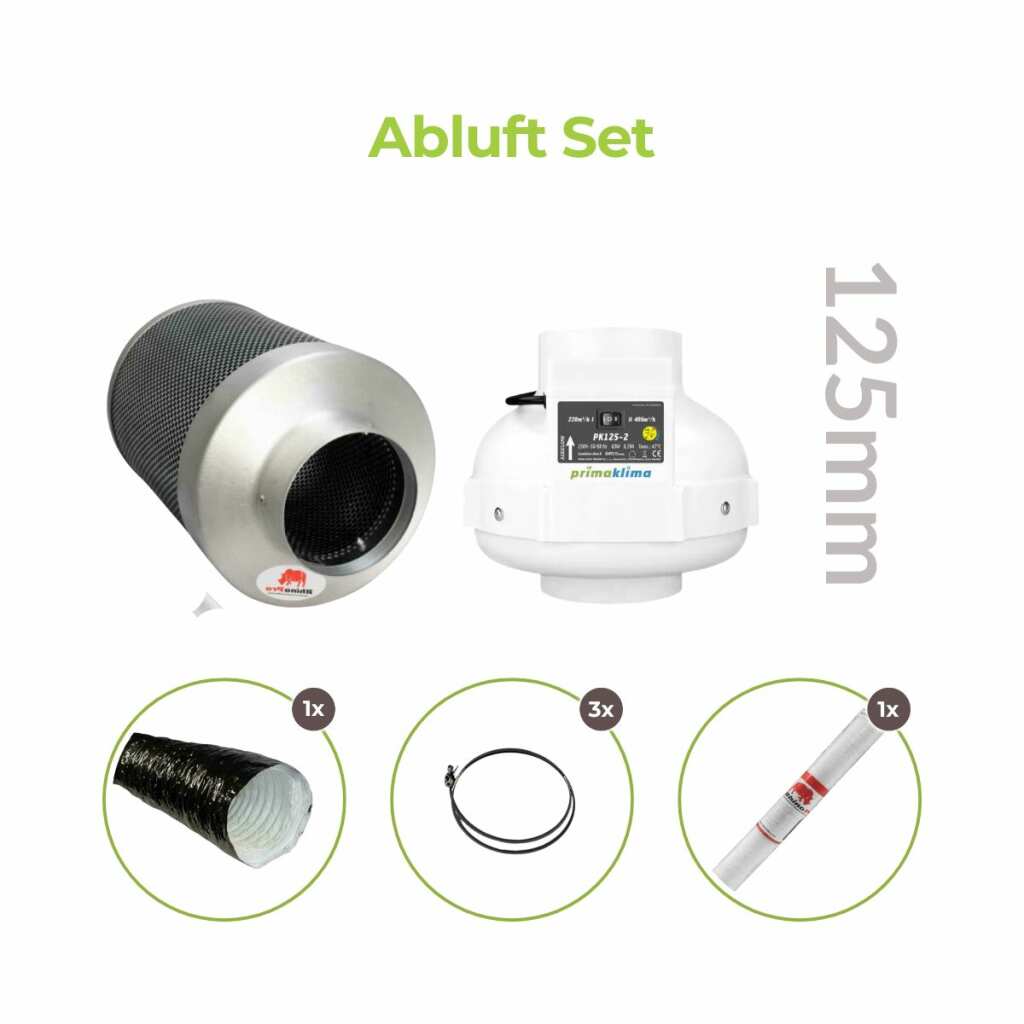 Growzelt Abluft Set 125mm | 2-stufig | 220 und 400 m³/h