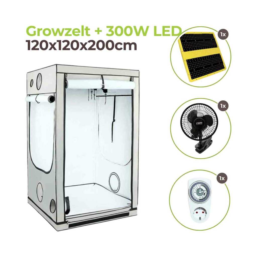 Growzelt 120x120x200cm mit 300 Watt LED