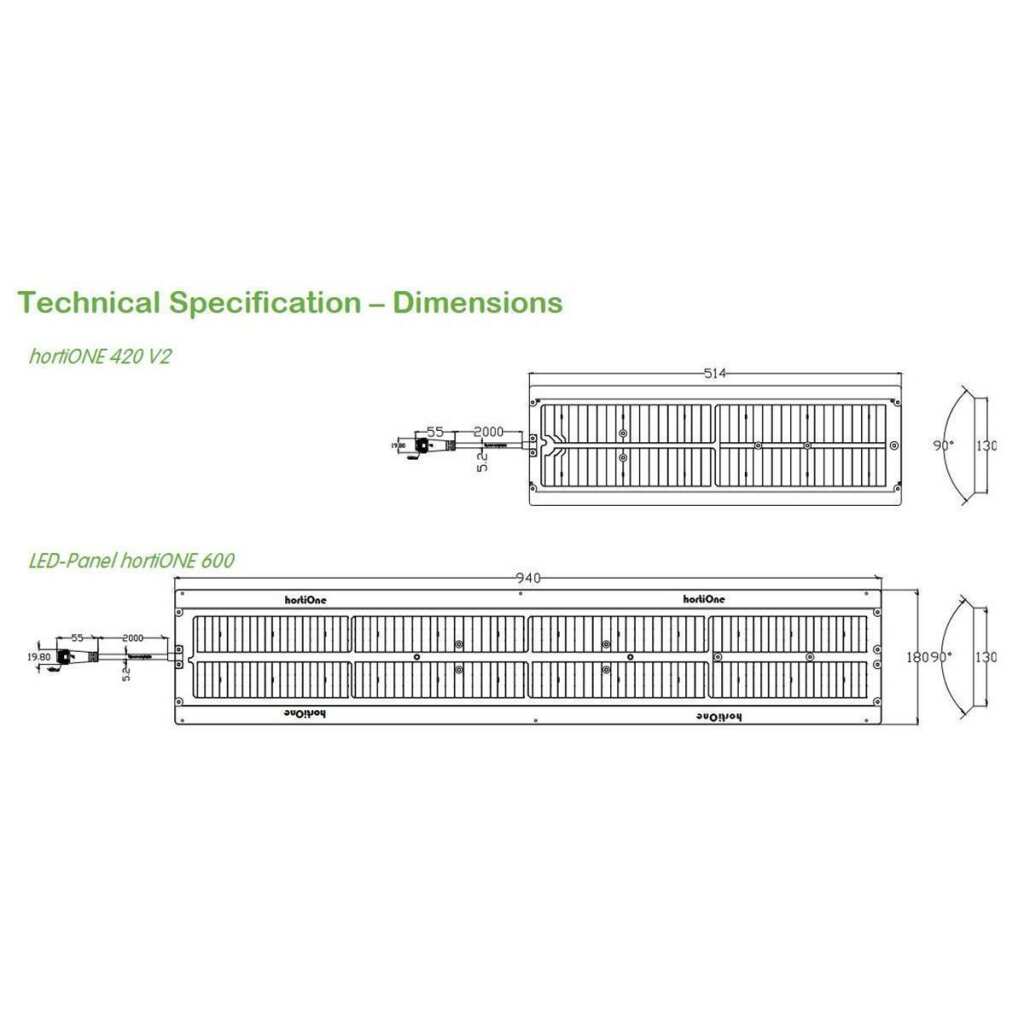 hortiOne 420 | 150 Watt | 408 µmol/s | LED Grow Lampe – Bild 6