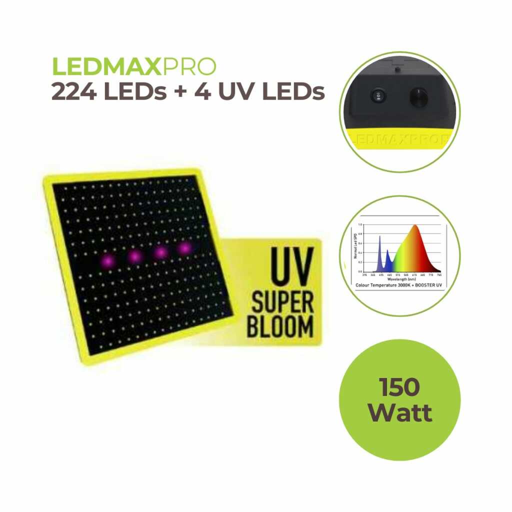 LEDMAXPRO 150W | LED Grow Lampe | Garden Highpro | 313,5 µmol/s – Bild 2