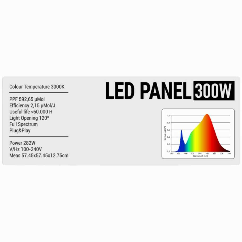 LED Panel 300 Watt | LED Grow Lampe | TRAFIKA – Bild 2