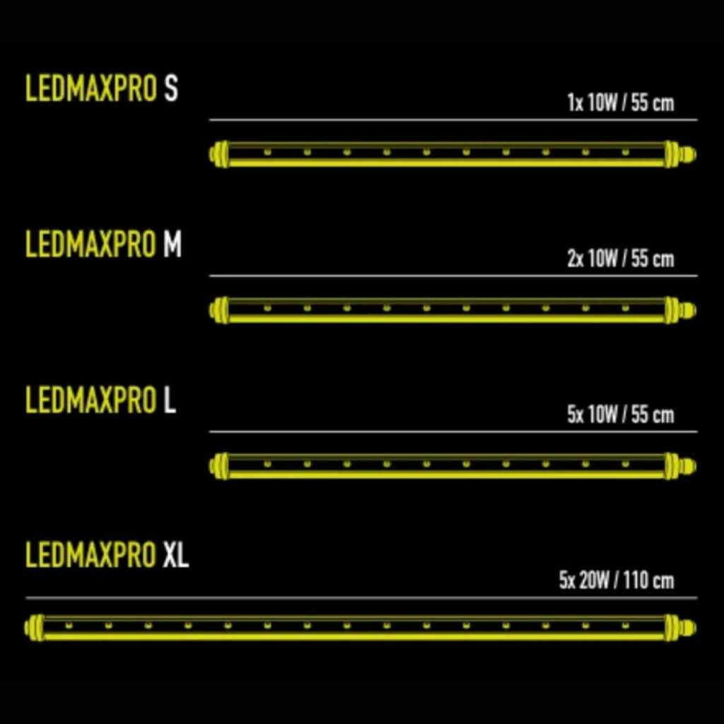 LEDMAXPRO XL | 5x20W | LED Anzuchtlampen für Propagator XL | Garden Highpro – Bild 10