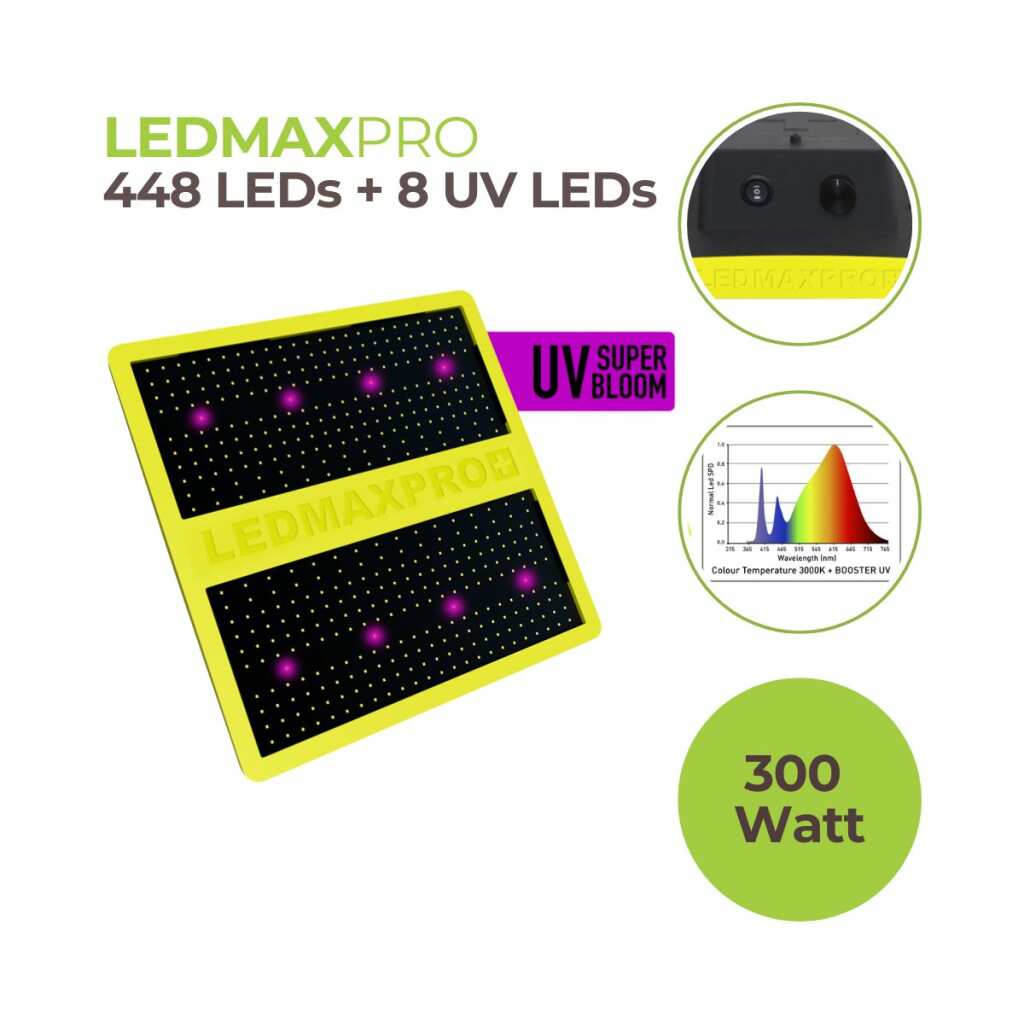 LEDMAXPRO 300W | LED Grow Lampe | Garden Highpro | 627,7 µmol/s – Bild 2