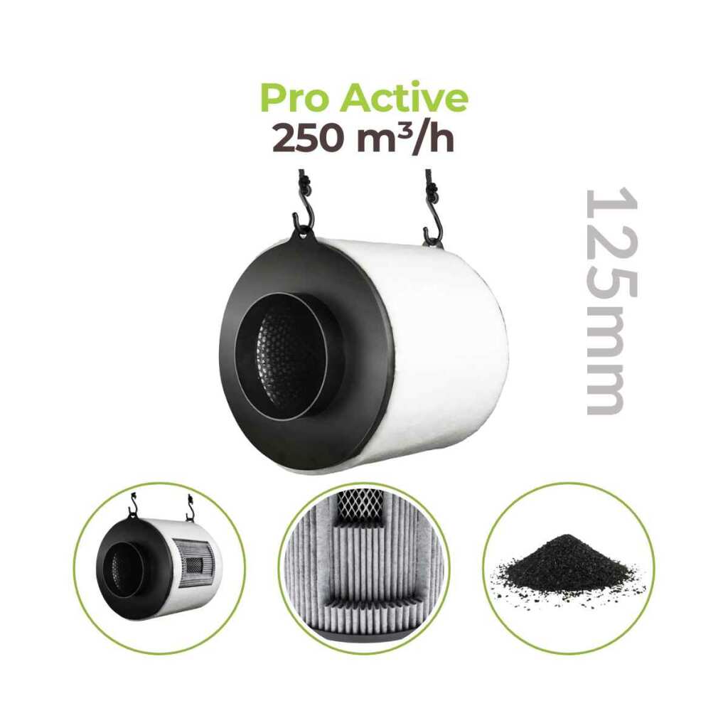 ProActiv Ø125mm | 250 m³/h | Aktivkohle Filter 125x190mm | Garden Highpro – Bild 2