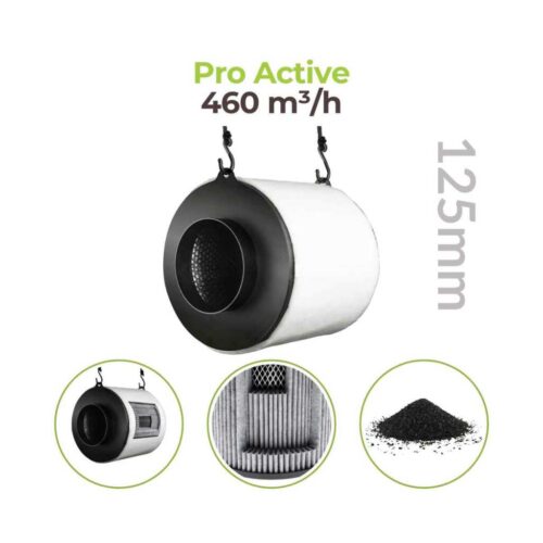 ProActiv Ø125mm | 460 m³/h | Aktivkohle Filter 125x300mm | Garden Highpro