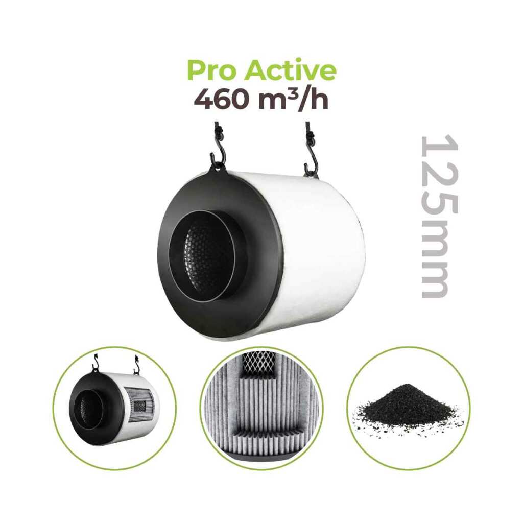 ProActiv Ø125mm | 460 m³/h | Aktivkohle Filter 125x300mm | Garden Highpro
