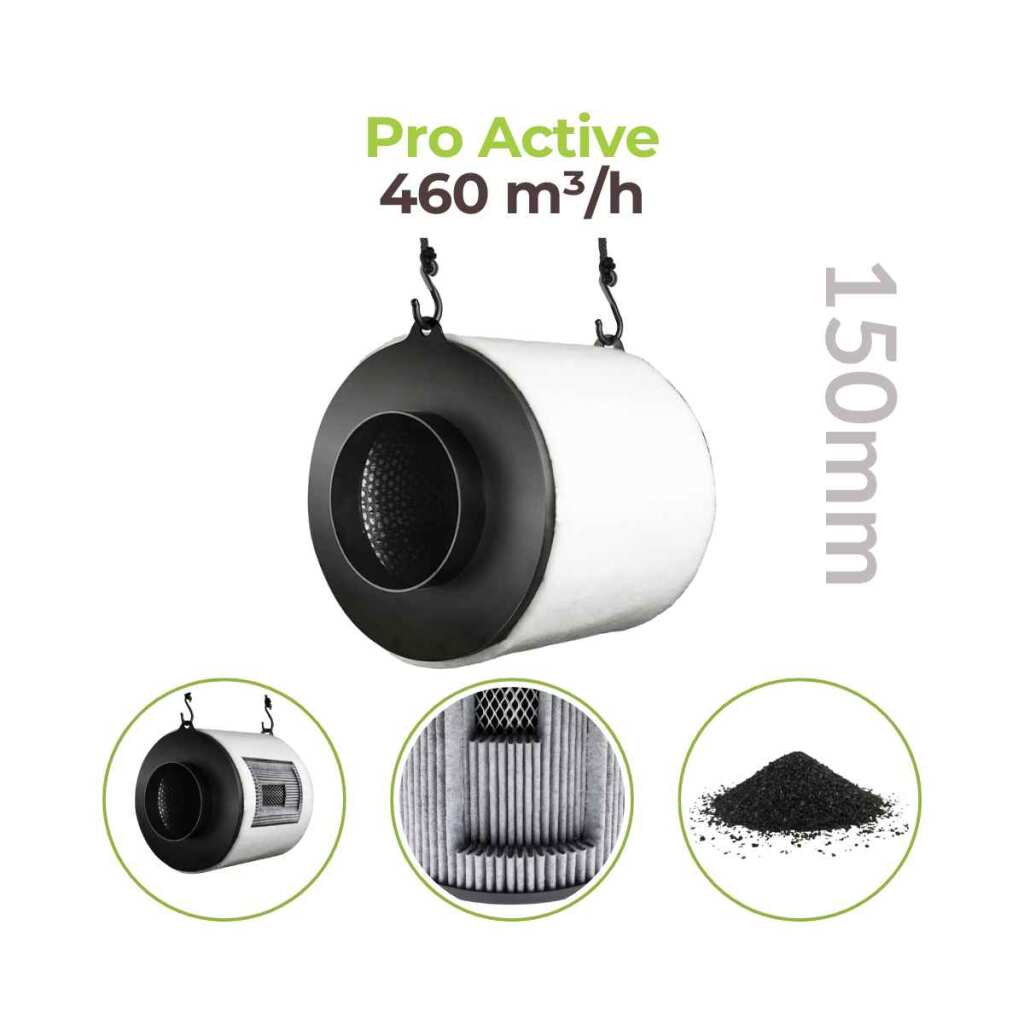 ProActiv Ø150mm | 460 m³/h | Aktivkohle Filter 150x300mm | Garden Highpro