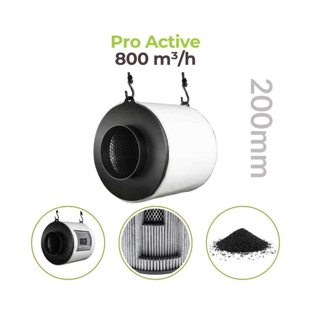 ProActiv Ø200mm | 800 m³/h | Aktivkohle Filter 200x450mm | Garden Highpro