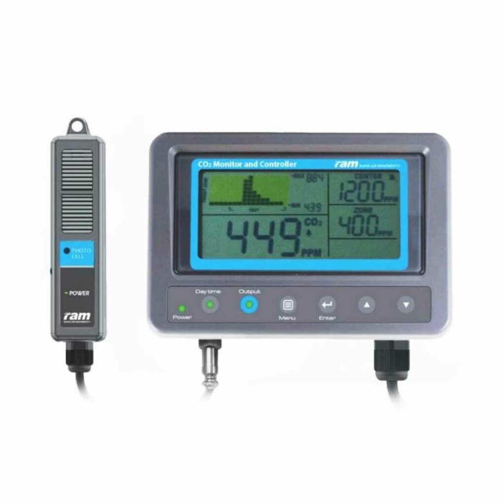 RAM CO2 Controller ohne Ventil