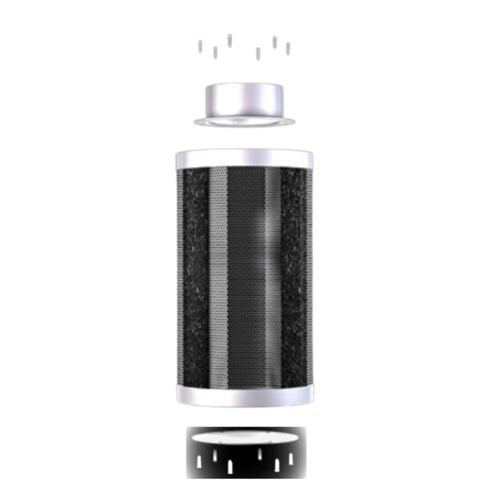 Rhino Hobby 1100 | Ø250mm | 1000 - 1200m³/h | Aktivkohlefilter 250mm x 600mm – Bild 2