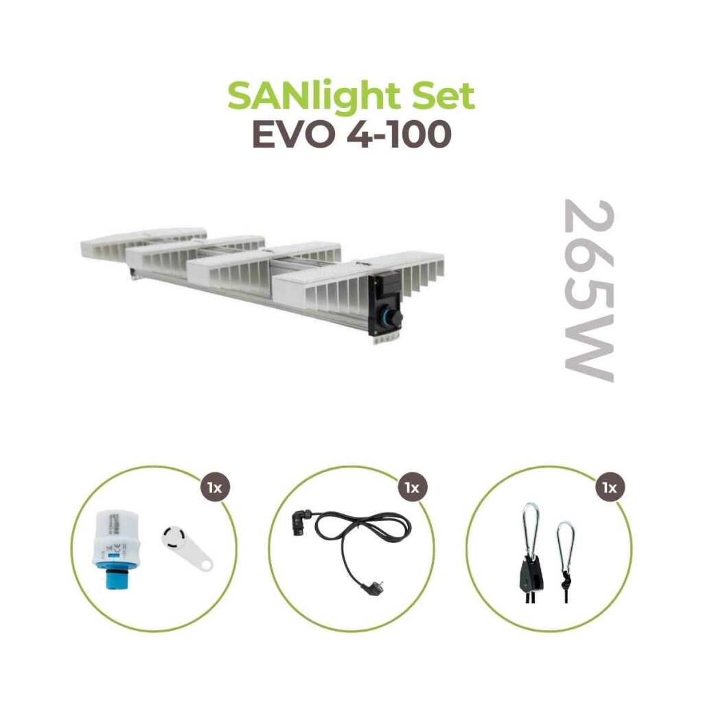 SANlight EVO Set 4-100 1.5 | 265 Watt