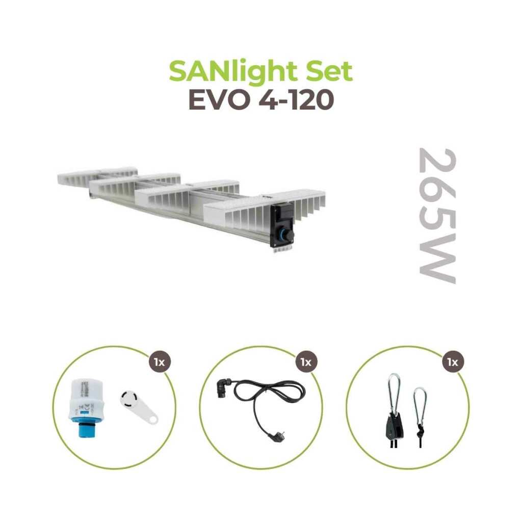 SANlight EVO Set 4-120 1.5 | 265 Watt