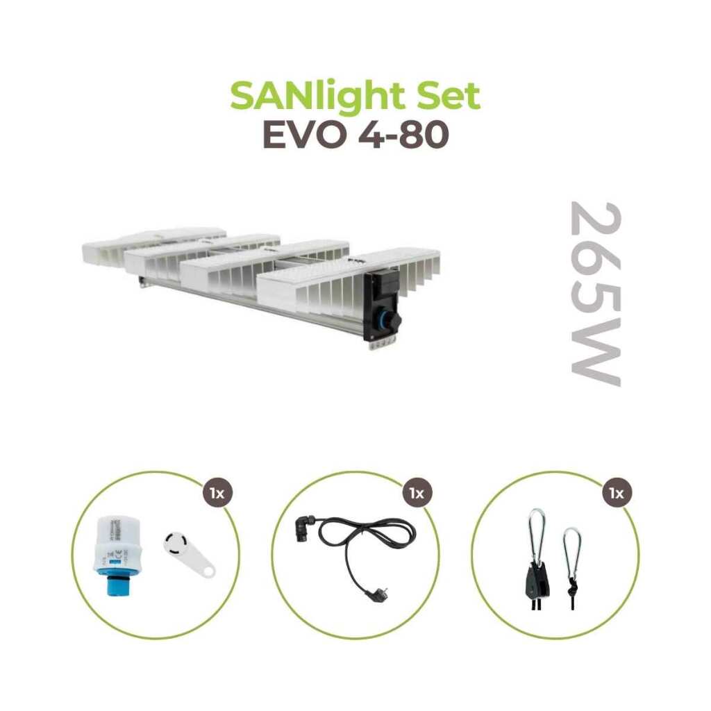 SANlight EVO Set 4-80 1.5 | 265 Watt