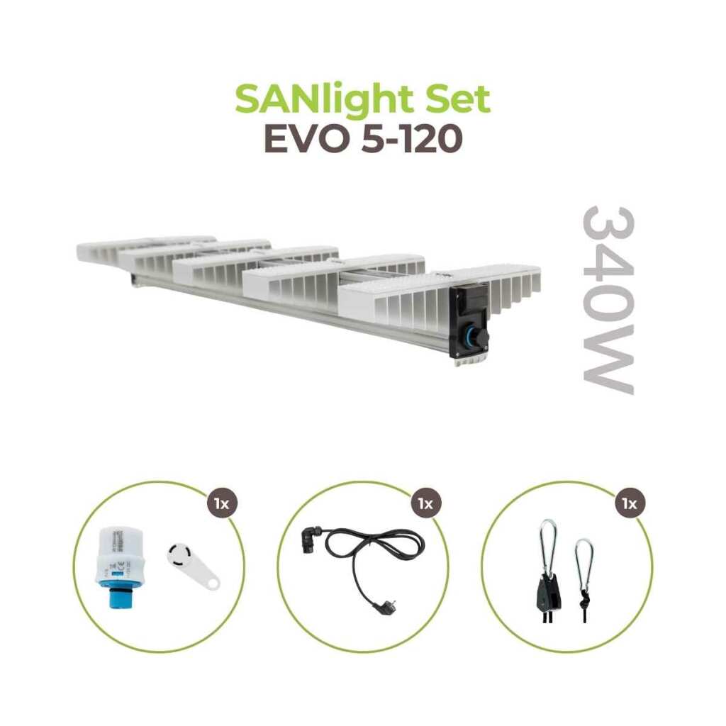 SANlight EVO Set 5-120 | 340 Watt