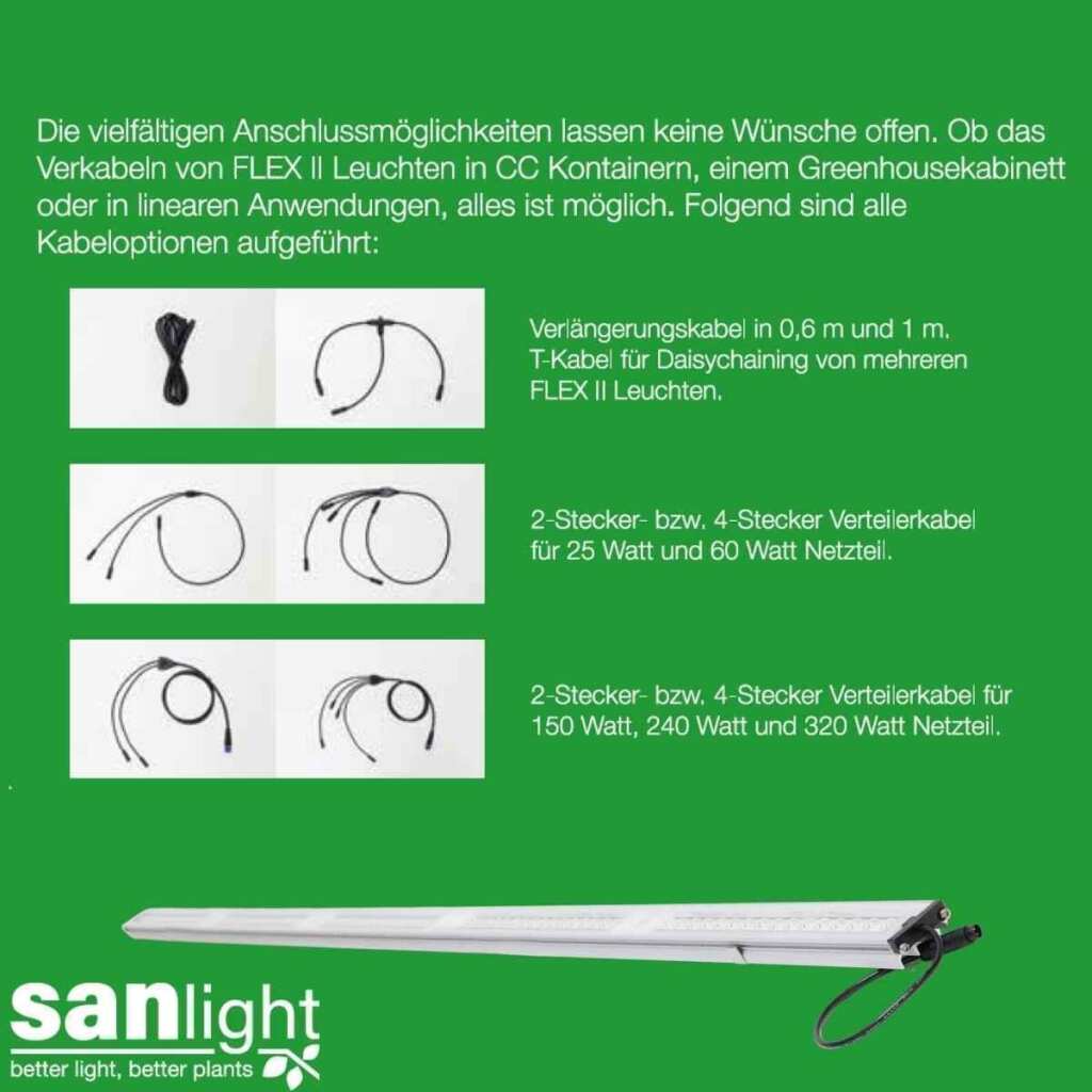 SANlight FLEX II | Treiber 150 Watt – Bild 3