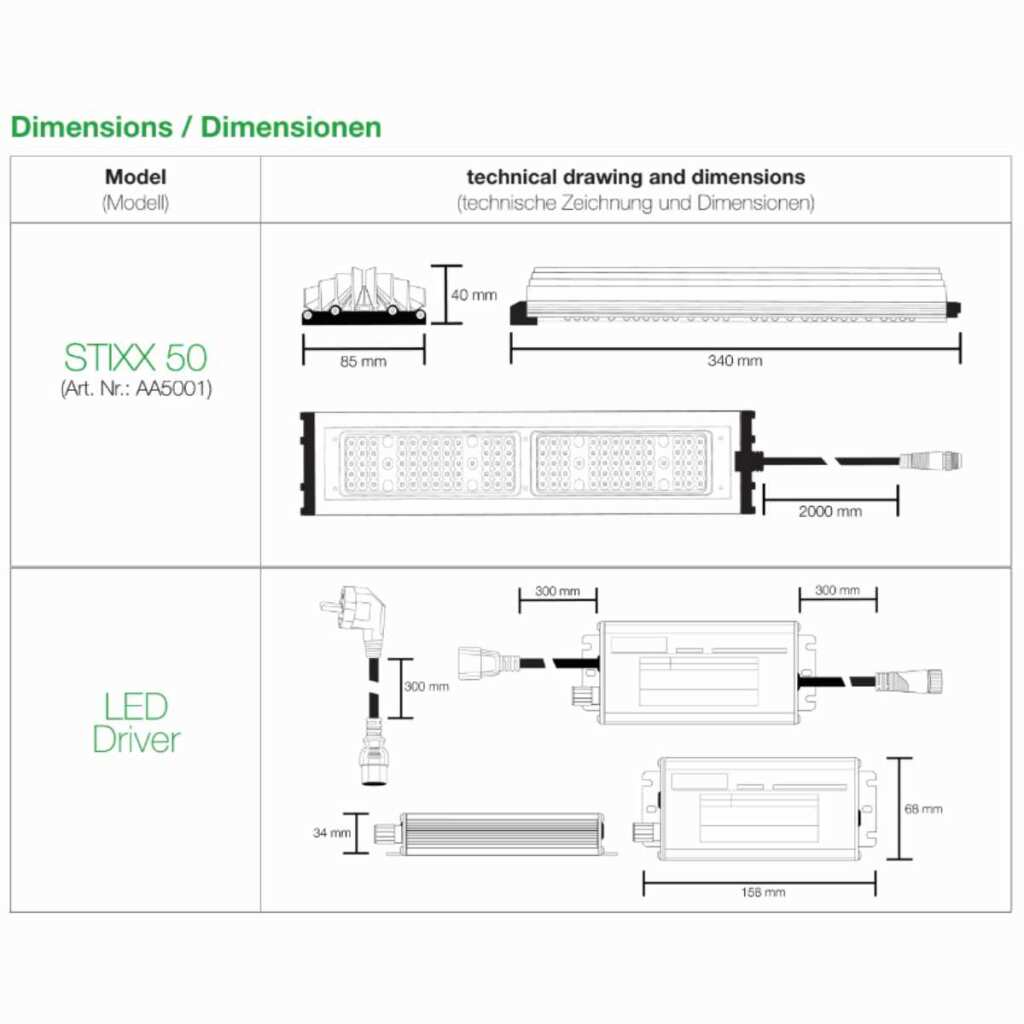 SANlight STIXX 50 | LED Pflanzenlampe | 54 Watt | 150 µmol/s – Bild 7